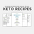 Summer Meal Plan PDF: ALL KETO - Erin Chase Store