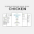 Summer Meal Plan PDF: ALL CHICKEN - Erin Chase Store