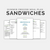 Summer Meal Plan PDF: TOP 5 SANDWICH RECIPES - Erin Chase Store