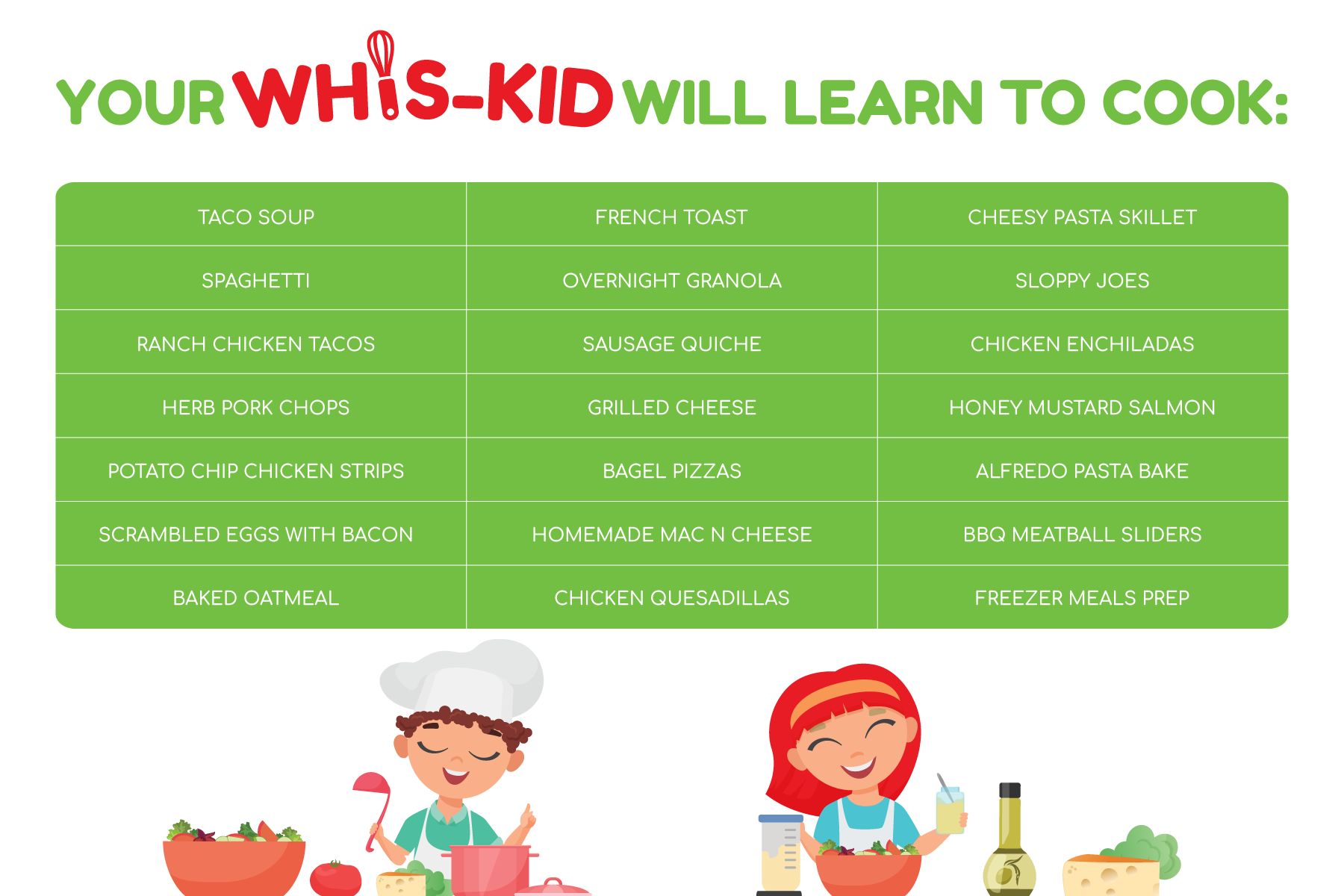 Whis-Kid: STARTER PACK for Cooking Lessons - Erin Chase Store