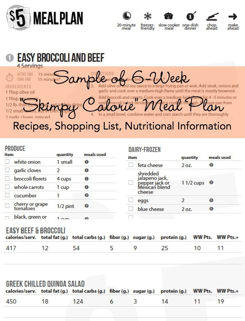 6-Week &quot;Skimpy Calorie&quot; Meal Plan - Erin Chase Store
