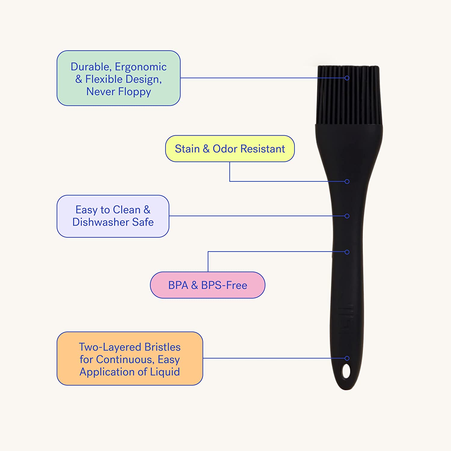 BASTING BRUSH - Grill & Small - Erin Chase Store