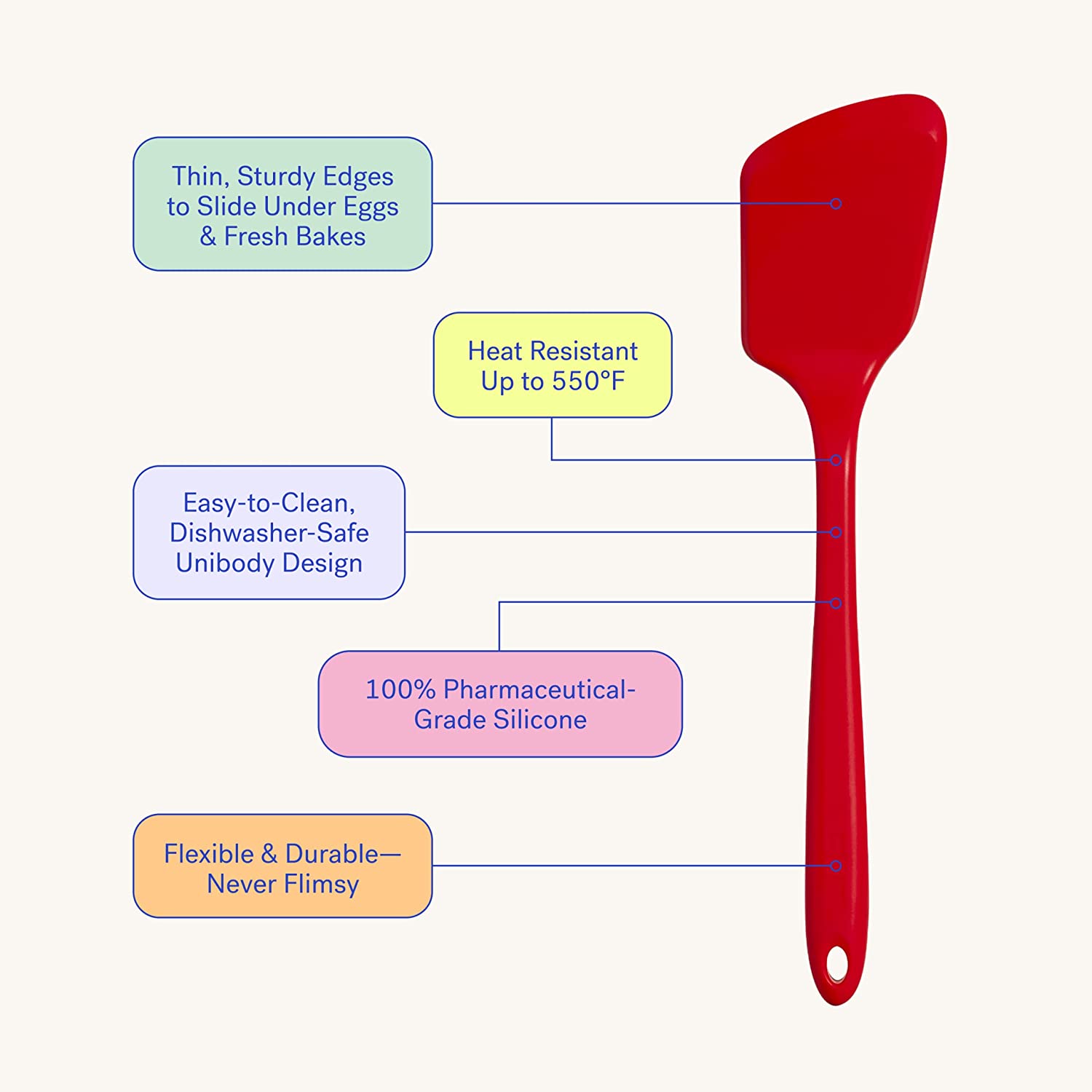 FLIP - Silicone Spatula + Turner - Erin Chase Store