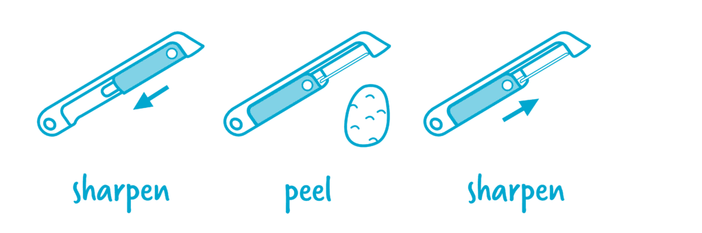 Sharple: Self-Sharpening Vegetable Peeler - Erin Chase Store