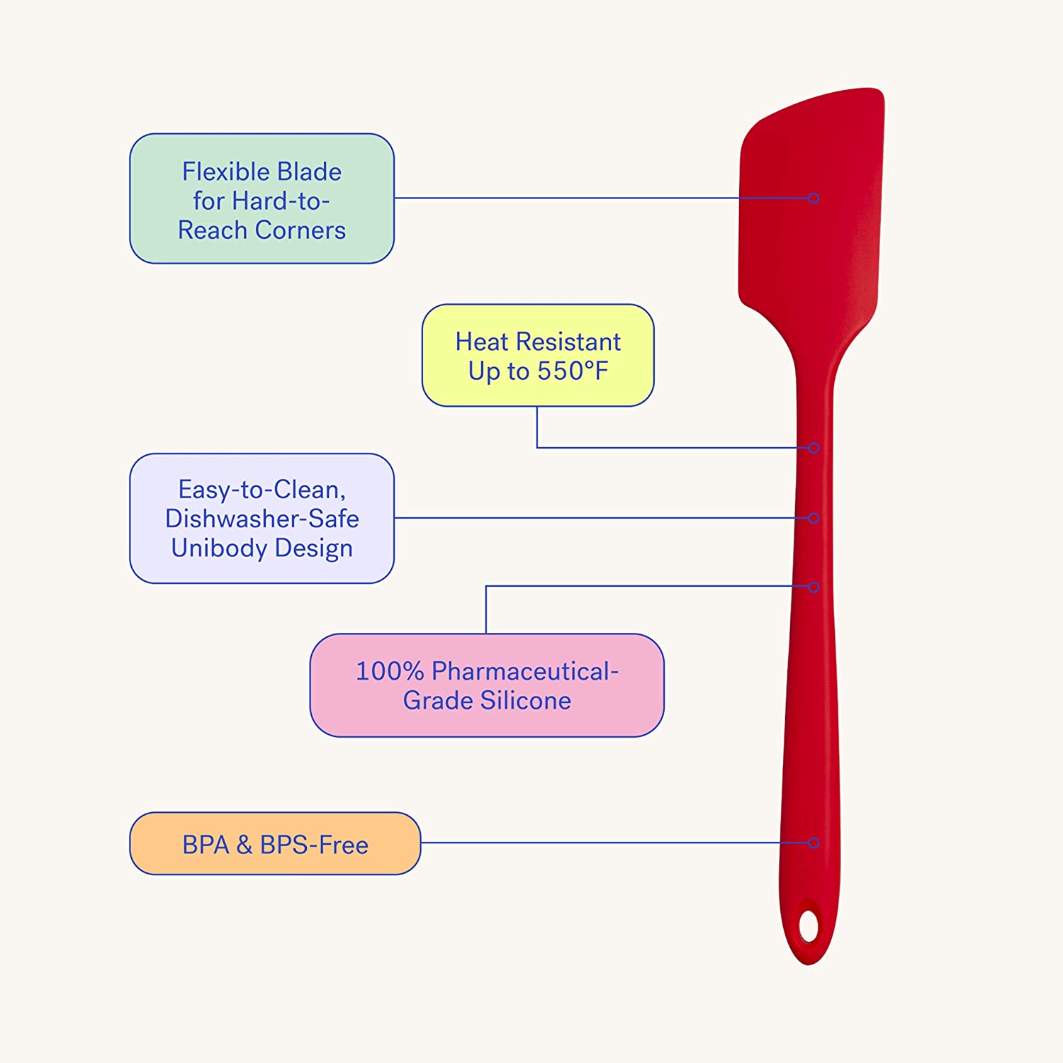 SPATULA - Ultimate, Skinny or Mini Size - Erin Chase Store